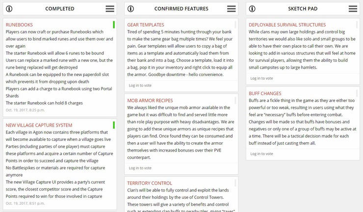 Official Roadmap